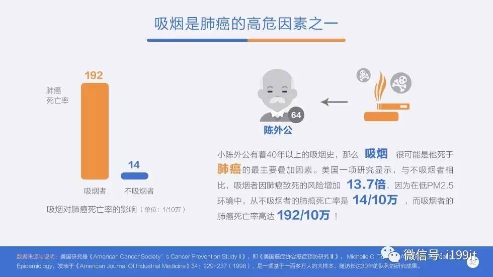 中国人口总数2019_六九年中国人口总数是多少(3)