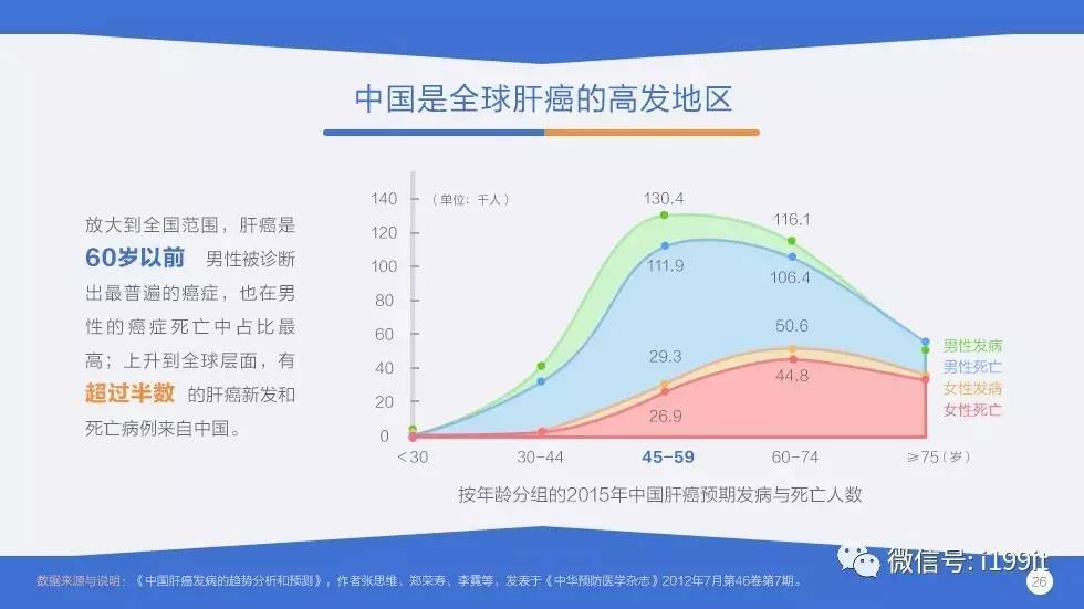 乌鲁木齐市人口总数_2017年乌鲁木齐统计公报:GDP总量2744亿 总人口223万(附图表(2)