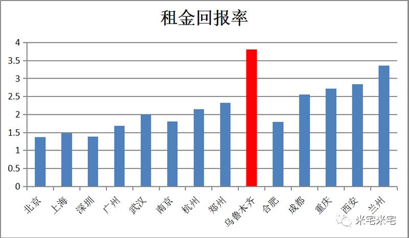 西北五省人口是多少_一带一路 带动下 西北五省水泥行业深度调研(2)