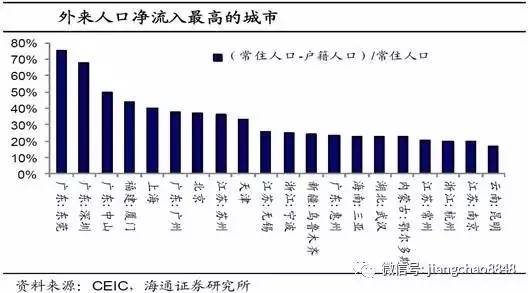 中国人口特征论文_老龄人口论文,我国人口老龄化的应对办法有关论文范文参考