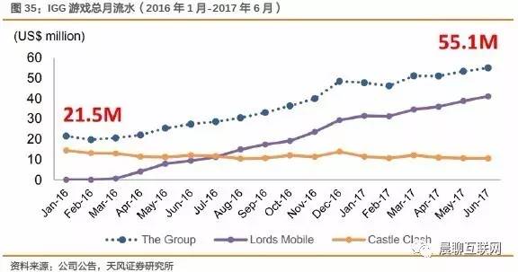 纪元2070增加人口_纪元2070(2)