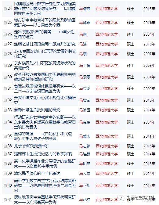 56个民族人口排名_最新56个民族人数排名(2)