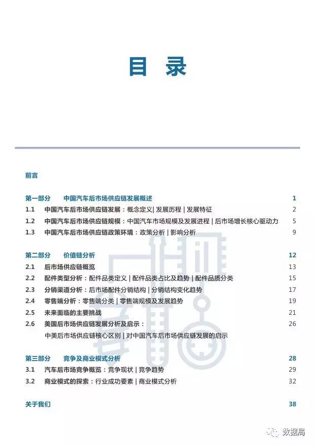 报告｜中国汽车后市场供应链白皮书