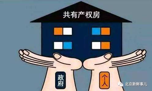 北京没买房的注意啦！共享房子来了！可落户、可上学！