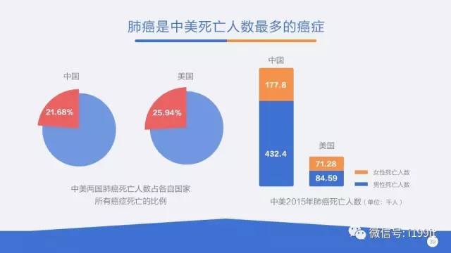 中国人口总数2019_六九年中国人口总数是多少(3)