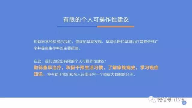 中国癌症人口_...8年时期对未来中国癌症发病人口的预测.-鼻咽癌疫苗快要研制(2)