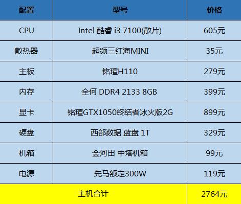 吃鸡不翻车 不足3000元主流配置推荐