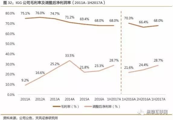 纪元2070增加人口_纪元2070(2)