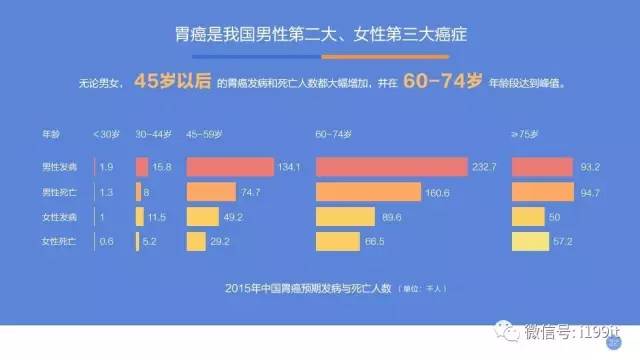 贵阳市人口数_贵阳市地图