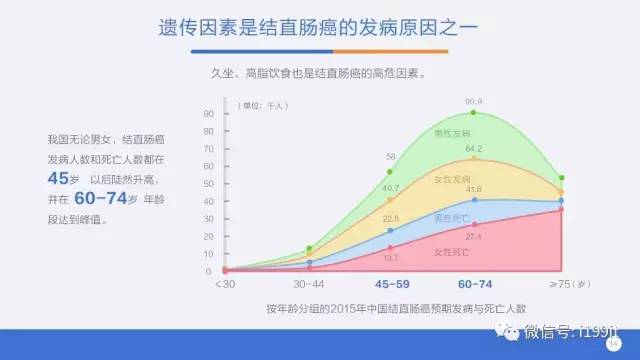 中国人口总数2019_六九年中国人口总数是多少(2)