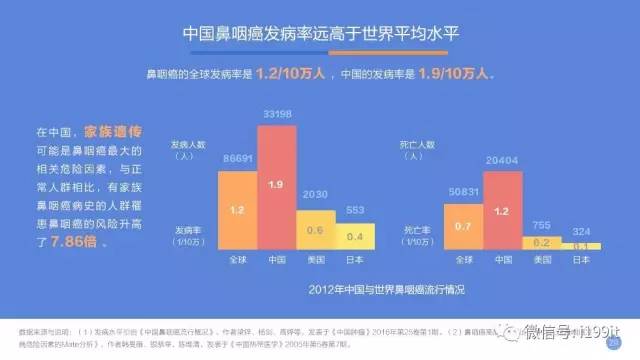 中国人口视频_...袭 未来30年中国人口五大趋势(3)