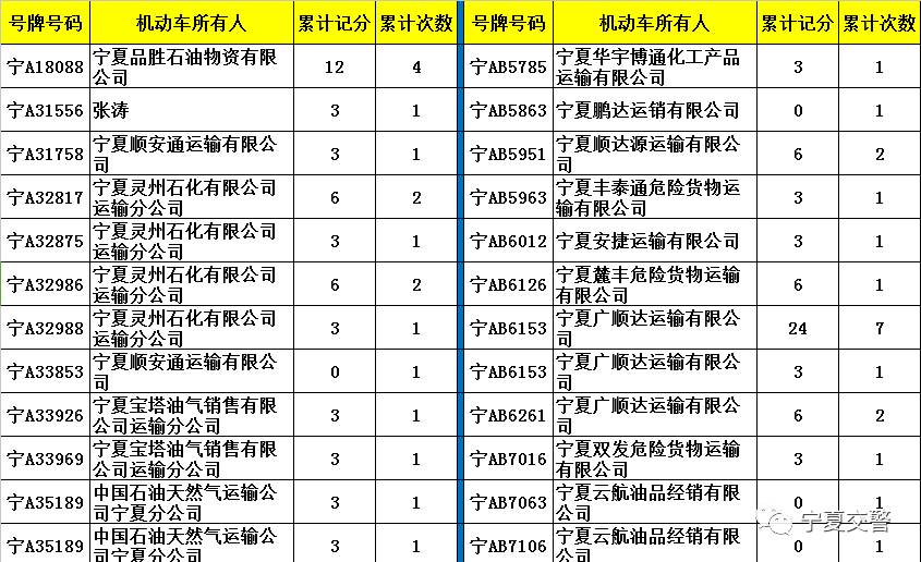 五类重点人口_公安将建 五类 基础信息平台