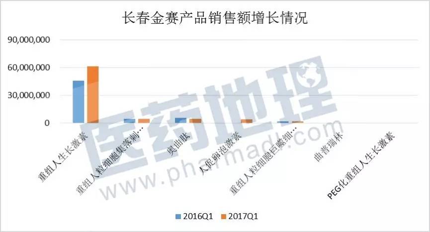 人口综合库_人口普查图片(3)