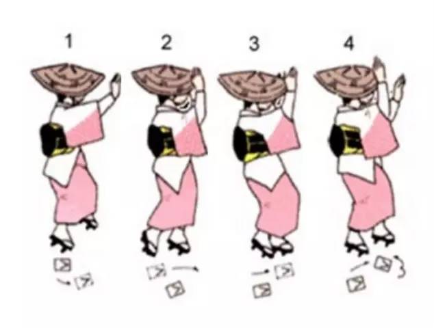 日本德岛美食地图和呆萌阿波舞