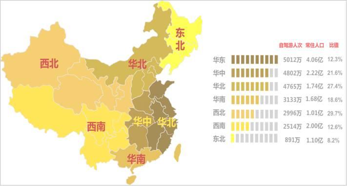 全国旅游经济总量排名_世界经济总量排名(3)