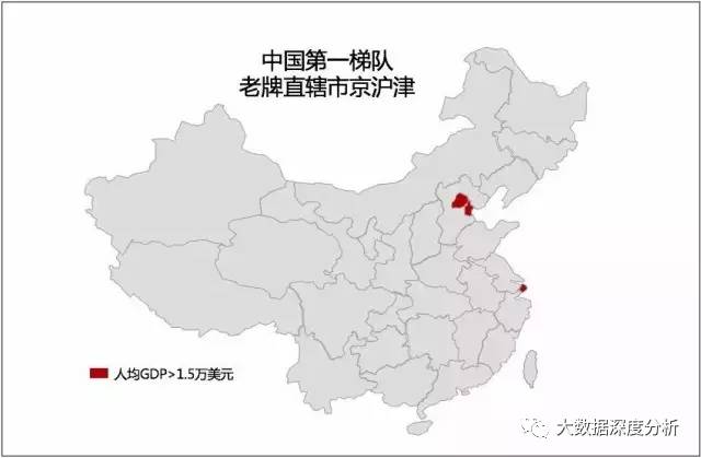 各省人口gdp_31省份GDP和人口排行榜 对山东发展的启示(3)