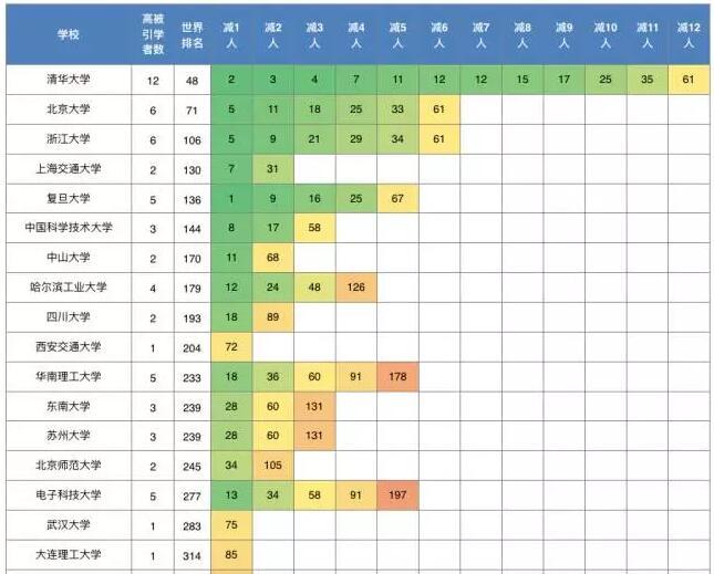 vs排名_意大利vs英格兰(3)