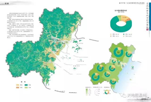 富顺人口普查在哪里_人口普查(3)