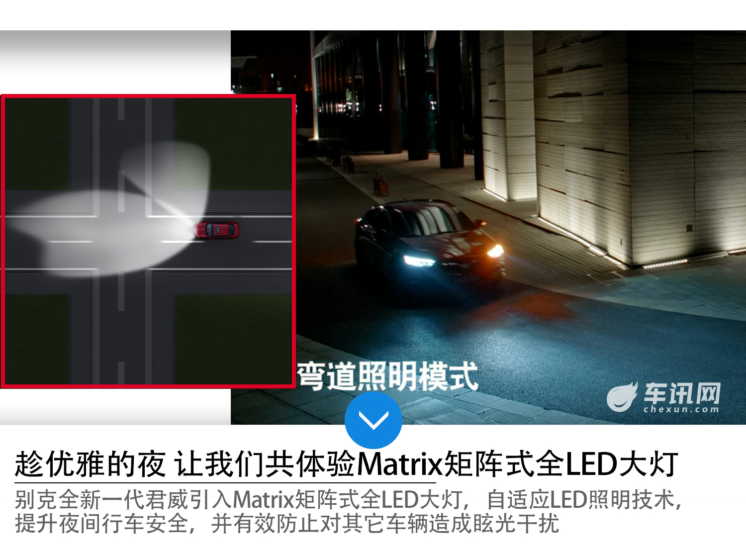 全新一代君威matrix矩阵式全led大灯赏析