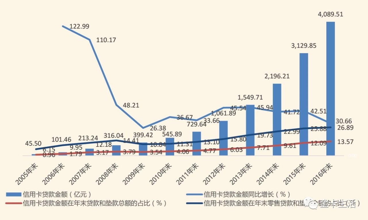 仁度多少人口_博社村人口多少(3)