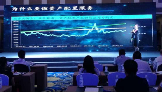 大类资产配置何解?农行财智私行邀专家出策