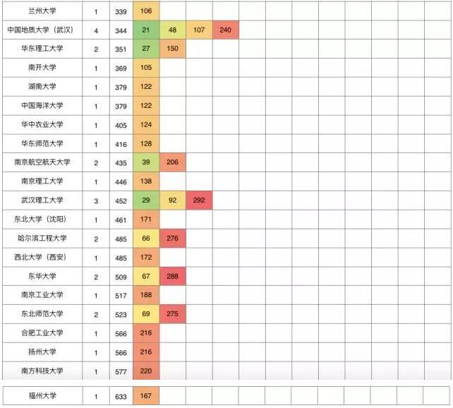 vs排名_意大利vs英格兰(3)