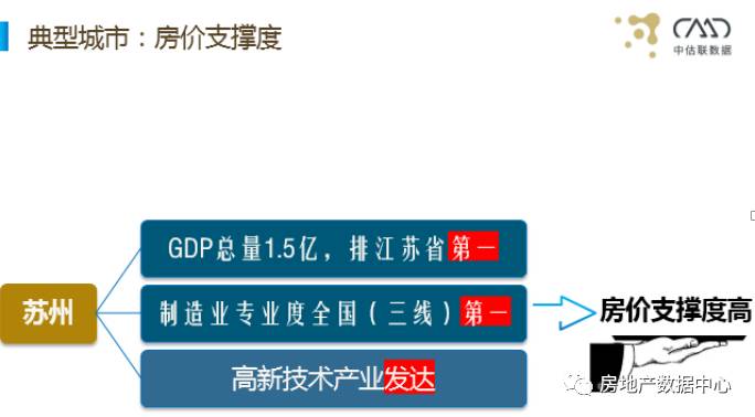 江苏gdp演讲_江苏gdp破10万亿图片(3)