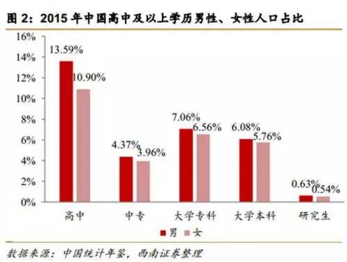 中国人口逼近负增长_中国人口逼近负增长 经济观察报