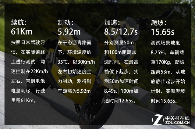 主流消费市场新神器 爱玛小玛A3评测