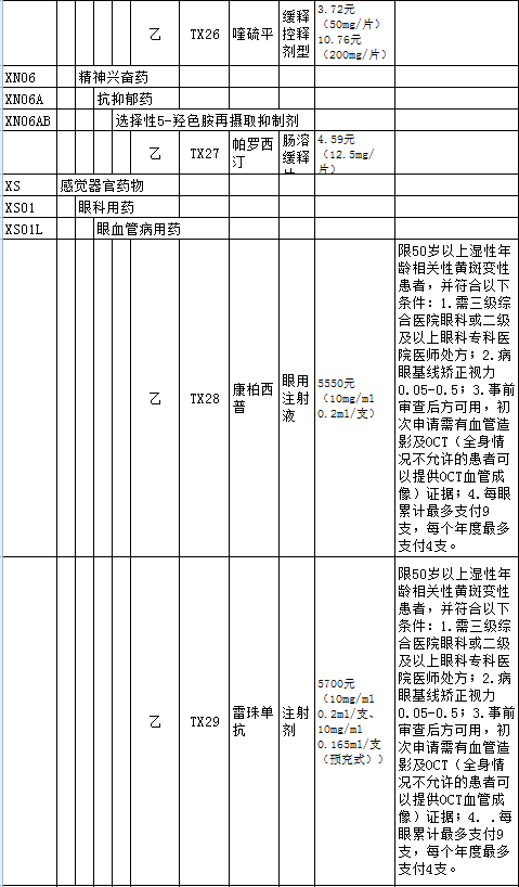 包头市人口多少钱_包头市地图