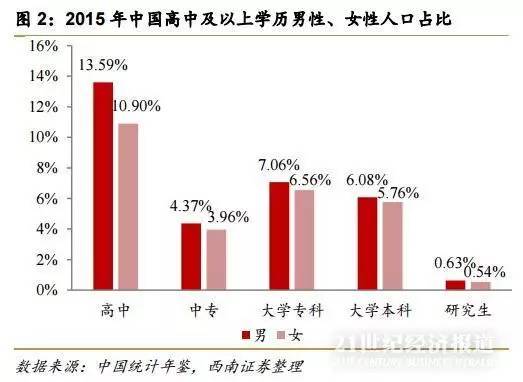 深圳市人口准入条件_落户广东条件明确 广州深圳外来工更易入户(3)