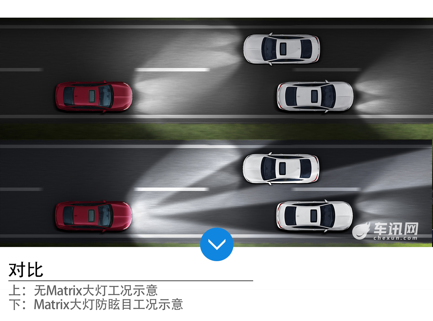 全新一代君威matrix矩阵式全led大灯赏析
