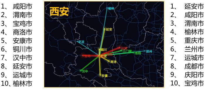 北京人口增量少的原因_北京烤鸭图片(2)