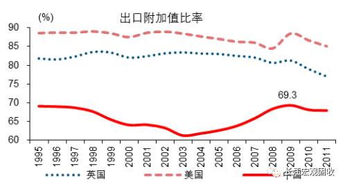 人口相对密集的好处_密集恐惧症图片