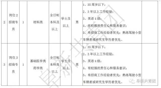 南京人口学院毕业证_南邮与南京人口学院合并办学 组建新的南京邮电大学(2)