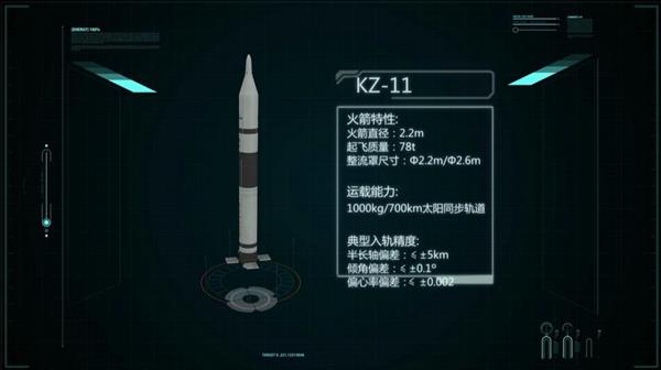快舟11号火箭明年首飞:便宜得发指