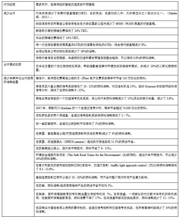 世界银行人口报告_书名:世界银行自然人破产问题处理报告-深入探讨破产制度(2)