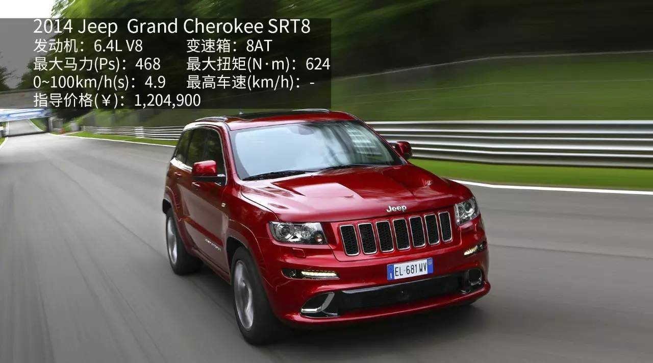 2018 jeep grand cherokee trackhawk:赶时髦,大切也去飚赛道