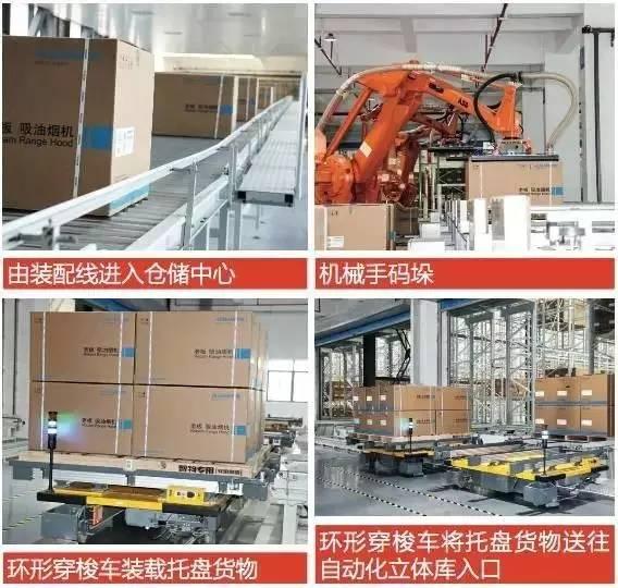 智能物流仓储管理系统公司 09088F1800660536BB4247BEFA6F95881BD38784_size67_w568_h540.jpeg