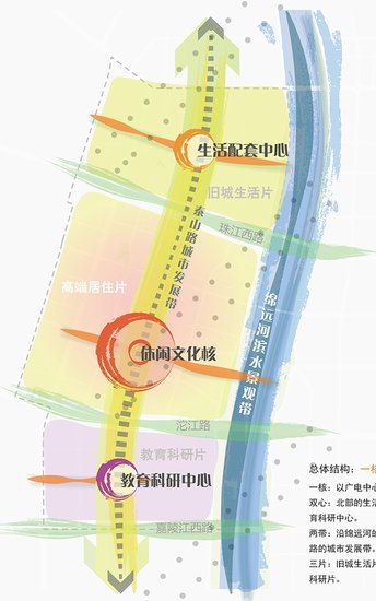 德阳市区人口_德阳市城市总体规划草案出炉 到2020年城区人口90万(3)