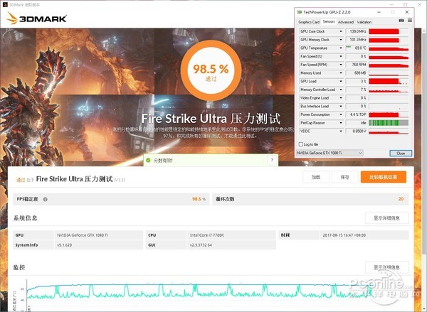 微星GTX1080Ti闪电评测