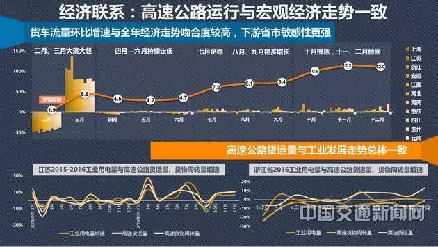 江西gdp输给云南_江西gdp数据(2)