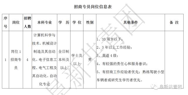 周官营人口表_2014年宜宾市个体参保人员缴纳基本养老保险费自选表(2)