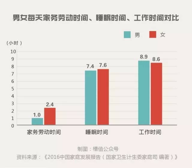 工作收获与感悟总结