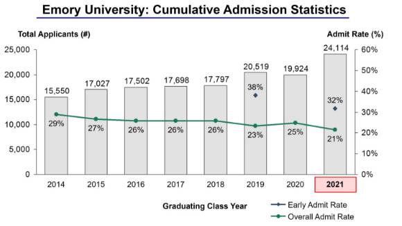 2021人口数_中国人口2021分布图(2)