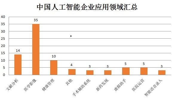 和硕gdp(2)