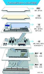 武汉经济总量占据湖北_湖北武汉居住证编号(2)