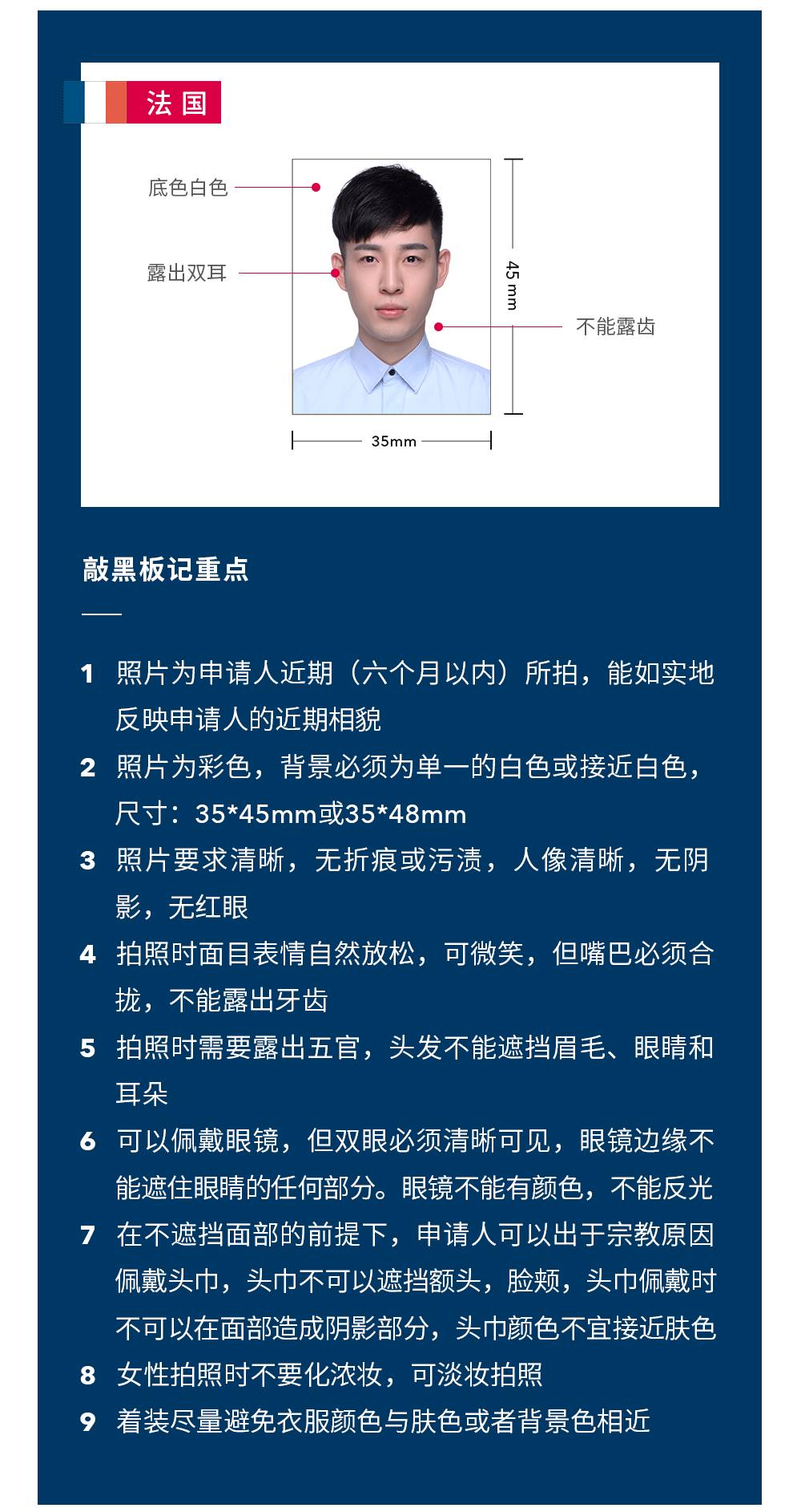 最新最全各国签证照片要求！快收藏！