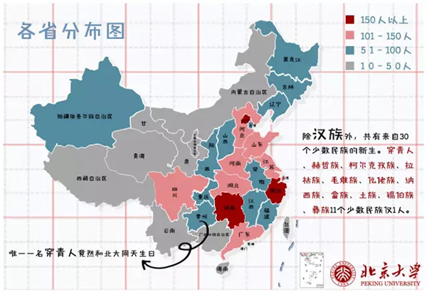 北京市2003年人口_新闻频道(2)