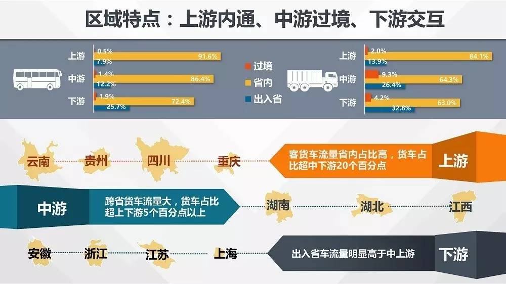 内蒙的各城市经济总量分析_内蒙各县城地图(3)